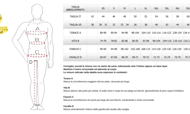 Tabella taglie uomo: scopri che taglia è la M per torace, vita, fianchi e cavallo, con misure in cm.