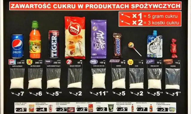 Ile cukru dziennie? Zobacz, ile cukru kryje się w popularnych produktach. Od napojów po słodycze, każdy produkt ma swoją miarkę.