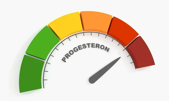 Wskaźnik poziomu progesteronu, z kolorowymi segmentami od zielonego do czerwonego.