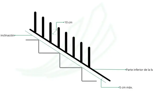 Detalle constructivo barandilla: muestra la inclinación y separación de barrotes (10 cm) y la distancia máxima al suelo (5 cm).