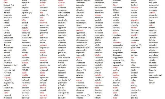 Liste de verbes français, incluant la redescendre conjugaison.