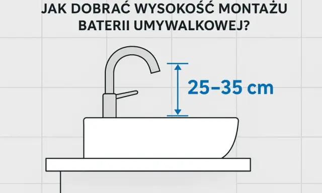 Wysokość montażu baterii umywalkowej powinna wynosić 25-35 cm nad umywalką.