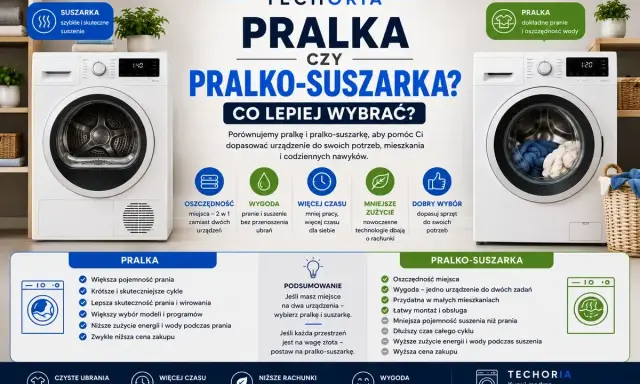 Czy suszarka może być większa od pralki? Porównanie pralki i pralko-suszarki, by wybrać idealne urządzenie.