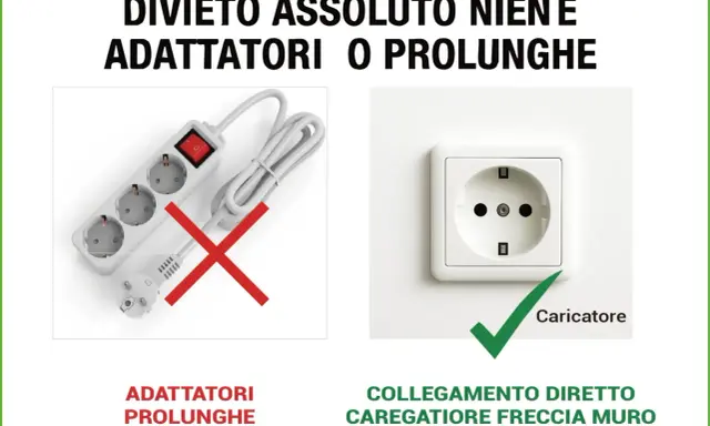 Divieto di usare adattatori o prolunghe per la ricarica per auto elettriche. Collegamento diretto alla presa a muro.