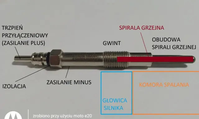 Schemat świecy żarowej do silnika diesla. Pokazuje jej budowę: trzpień, izolację, gwint, spiralę grzejną i obudowę.