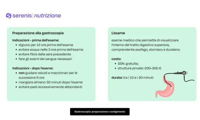 Guida alla preparazione gastroscopia: digiuno, cosa evitare prima e dopo, costi e durata. Illustrazione di uno stomaco con endoscopio.