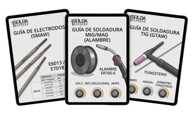 Guía de soldadura con electrodos (SMAW) muestra una tabla de amperaje para soldar.