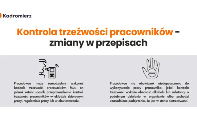 Kontrola trzeźwości w domu? Poznaj swoje prawa i uniknij błędów!