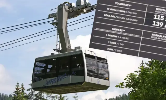 Kolejka linowa na Kasprowy Wierch i cennik. Skipass co to? To bilet na 4 godziny, 1 lub 2 dni.