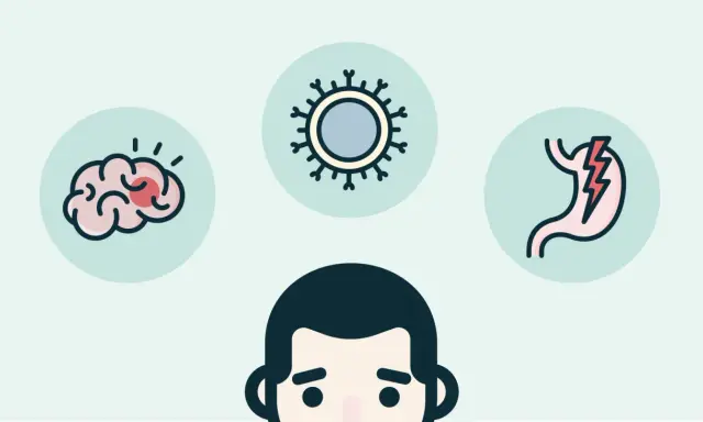Illustration av en person med symboler för hjärna, virus och mage. Dessa kan vara tecken på inre stress symptom.