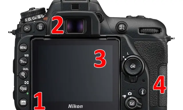 Retro della Nikon D7500, con numeri che indicano le aree per un tutorial italiano.