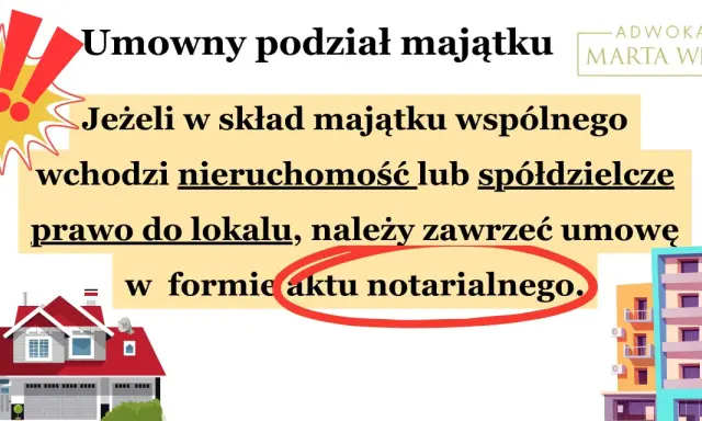 Rozwód a kredyt hipoteczny: umowny podział majątku wymaga aktu notarialnego, gdy wchodzi nieruchomość lub spółdzielcze prawo do lokalu.