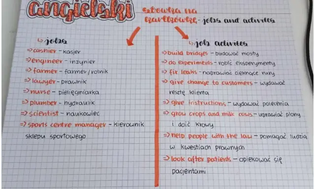 Notatki z angielskiego: jobs and activities. Lista zawodów i ich czynności, np. "farmer - uprawiać plony", "nurse - opiekować się pacjentami".