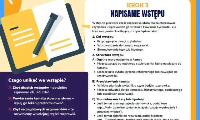 Ilustracja pokazuje otwartą książkę z ołówkiem, symbolizującą pisanie. Tekst omawia pisanie wstępu do rozprawki, kluczowego elementu do przedstawienia argumentów za i przeciw.