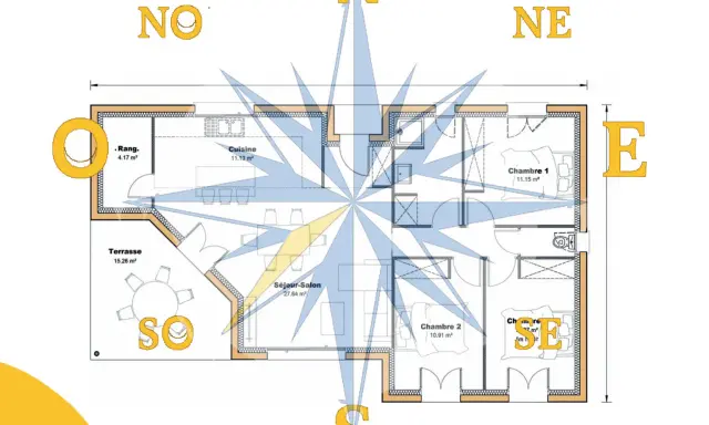 Plan de maison avec rose des vents superposée. Idéal pour faire un plan de maison optimisé pour l'ensoleillement.