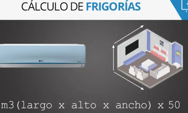 Cálculo de frigorías: aire acondicionado y habitación para determinar cuántas frigorías necesitas.