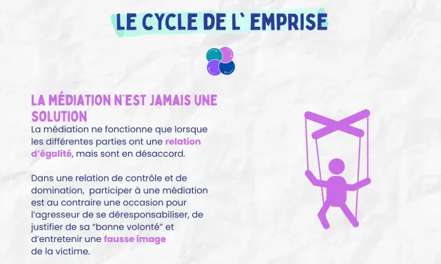 Le cycle de l'emprise : la médiation n'est pas une solution dans une relation malsaine avec son ex, où le contrôle domine. Une marionnette symbolise la victime manipulée.