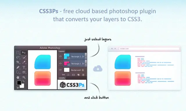 CSS3Ps: la herramienta gratuita que convierte capas de Photoshop en CSS3. Ideal para quienes buscan plugins Photoshop gratis.