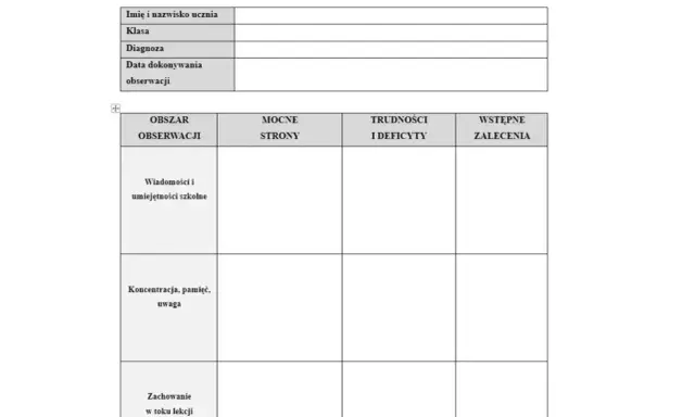 Formularz do hospitacji ucznia ze specjalnymi potrzebami edukacyjnymi, zawierający sekcje: dane ucznia, obszar obserwacji (wiadomości, koncentracja, zachowanie), mocne strony, trudności i zalecenia.