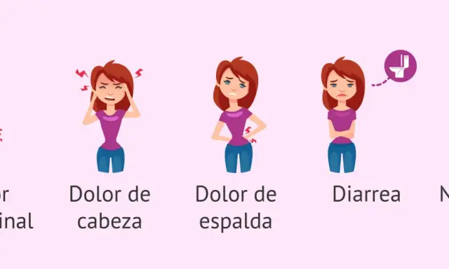 Ilustración de mujer con dolor menstrual, mostrando síntomas como dolor abdominal, de cabeza, de espalda, diarrea y náuseas.