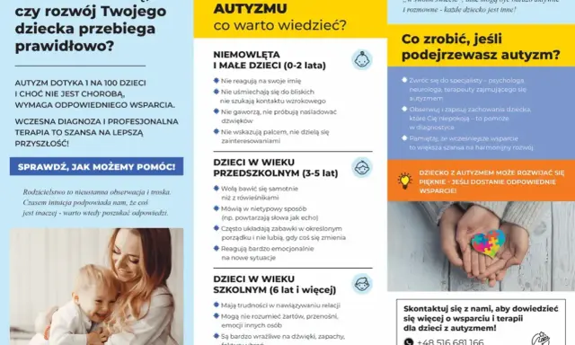 Pierwsze sygnały autyzmu u dzieci w różnym wieku. Dowiedz się, co to autyzm i jak pomóc.
