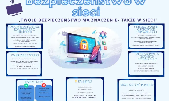 Grafika o bezpieczeństwie w sieci: komputer z kłódką, smartfon, zasady, zagrożenia, reakcje, fakty i mity, pomoc.