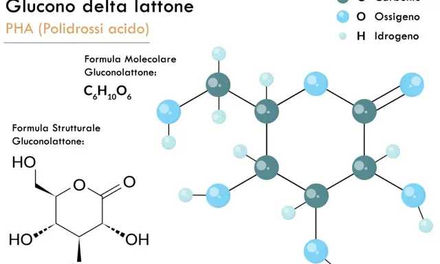 Glucono delta lattone: cos'è? Formula molecolare C₆H₁₀O₆ e strutturale di questo acido polidrossi.