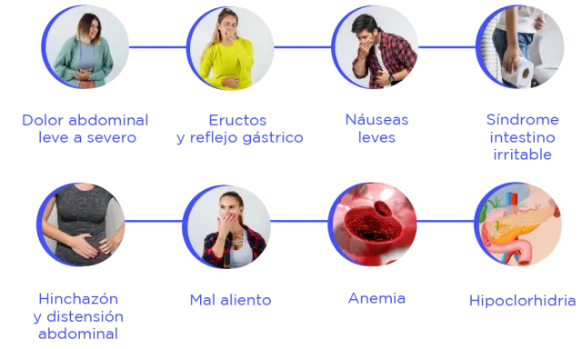 Síntomas de Helicobacter pylori: ¿Cuándo preocuparse y qué hacer?