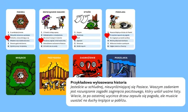 Karty gry z ilustracjami: Pasieka, Rozwiązanie zagadki, Stwór, Poszlaka. W tle karty MIEJSCE, PRZYGODA, ZAGROŻENIE, POSZLAKA. Pod spodem przykładowa historia z fajnymi zadaniami do wykonania.