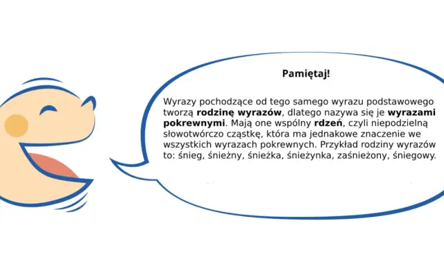 Uśmiechnięta buźka wyjaśnia, że wyrazy pokrewne tworzą rodzinę wyrazów, np. śnieg, śnieżny, śnieżka.