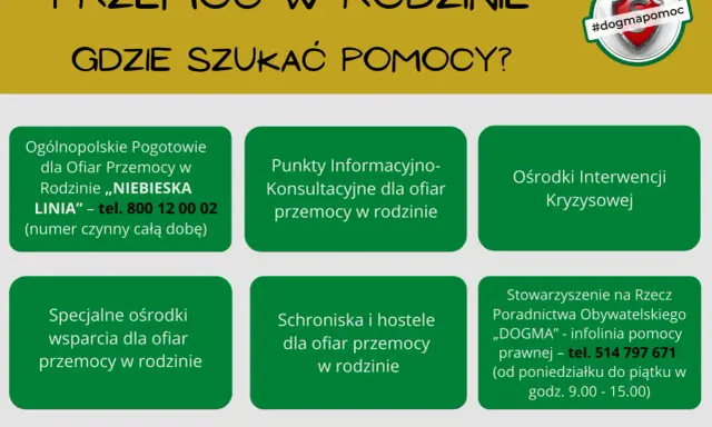 Gdy mąż mnie bije, szukam pomocy w rodzinie. Na plakacie znajdziesz numery telefonów i adresy instytucji pomagających ofiarom przemocy.