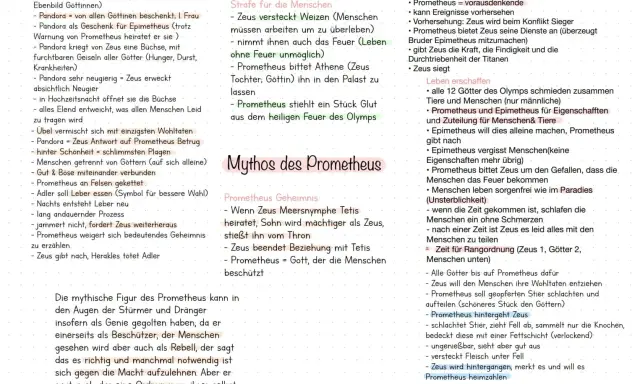 Prometheus sage zusammenfassung: Zeus bestraft Prometheus und die Menschen, indem er das Feuer stiehlt. Prometheus stiehlt es zurück und bringt es den Menschen.