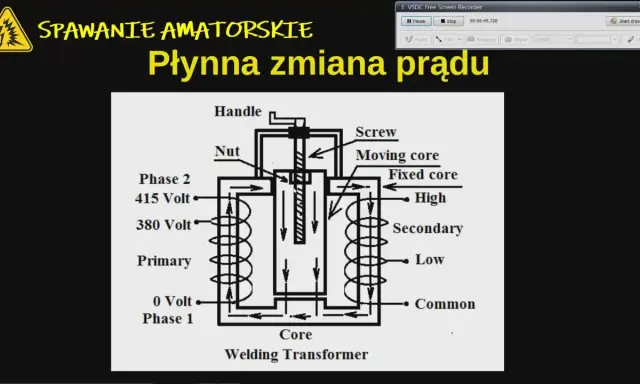 Jak działa spawarka? Inwertor, transformator i metody spawania