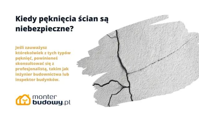 Pęknięcia ścian mogą być niebezpieczne. Obraz przedstawia fragment ściany z widocznymi pęknięciami, sugerującymi potrzebę konsultacji z fachowcem.