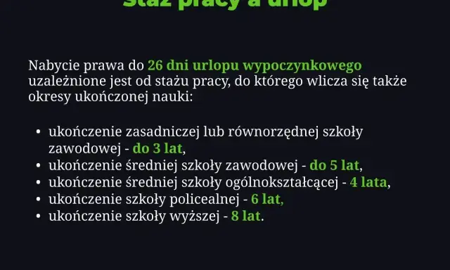 Staż pracy a urlop: 26 dni urlopu zależy od stażu, wliczając naukę. Ukończenie szkoły zawodowej to 3 lata, średniej 5 lat, ogólnokształcącej 4 lata, policealnej 6 lat, a wyższej 8 lat.