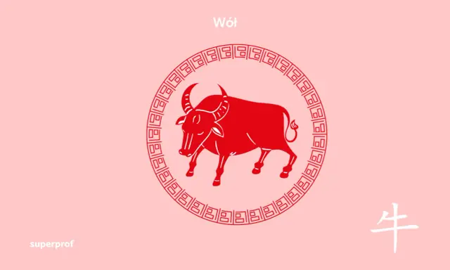 Czerwony wół, symbol 1985 chińskiego znaku zodiaku, na różowym tle. Obok chiński znak "wół".
