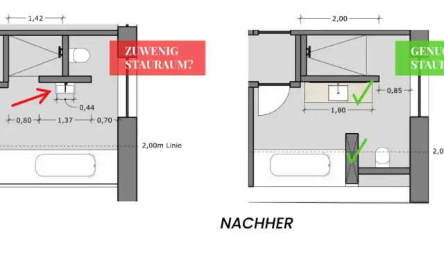 Bauplan einer Wohnung: Vorher zu wenig Stauraum, nachher mit cleverer Umgestaltung genug Platz.