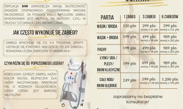 Cennik depilacji laserowej: Ile kosztuje i jak mądrze oszczędzić?