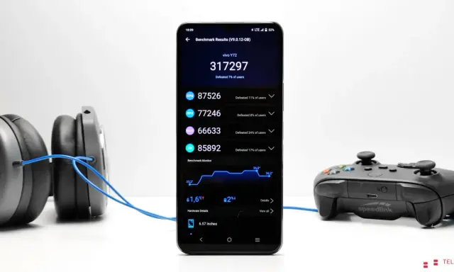 Smartfon Vivo Y72 5G z wynikami benchmarku, słuchawki i kontroler do gier.