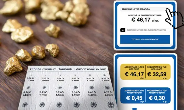Oro grezzo e tabelle di valutazione. La percentuale oro è indicata in € 46,17 al grammo per l'oro puro.