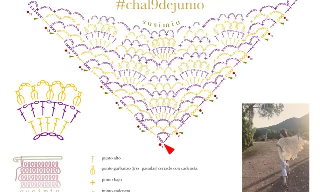 Diagrama de crochet con instrucciones para crear patrones de chal gratis. Incluye símbolos y un ejemplo de chal tejido.