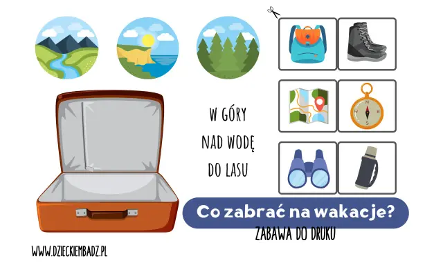 Otwarta walizka, ikony gór, jeziora, lasu, plecaka, butów, mapy, kompasu, lornetki i termosu. Co zabrać na wakacje? Gry na wakacje.