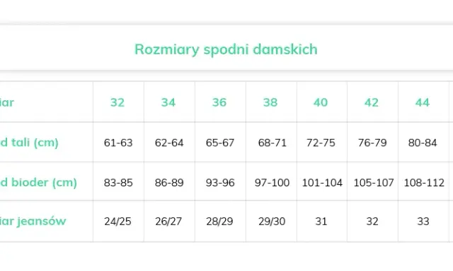 Rozmiar 32/34 spodni: Jak dobrać idealnie? (Poradnik)