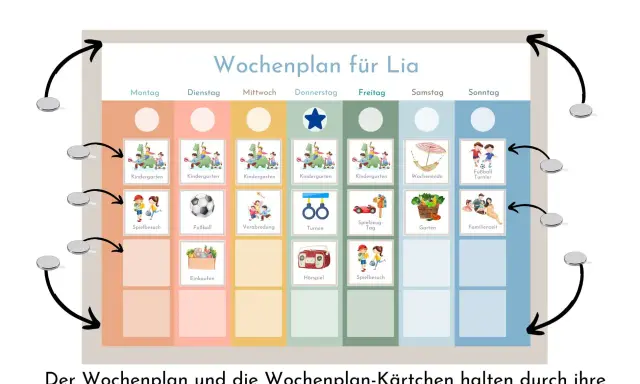 Magnetischer Tagesplan für Kinder: Wochenplan-Vorlage mit bunten Kärtchen für Kindergarten, Spielbesuch, Fußball und mehr.