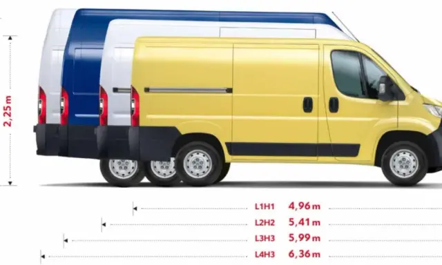 Furgonetas de diferentes tamaños, mostrando cuánto mide un coche de largo en varias configuraciones: 4,96m, 5,41m, 5,99m y 6,36m.
