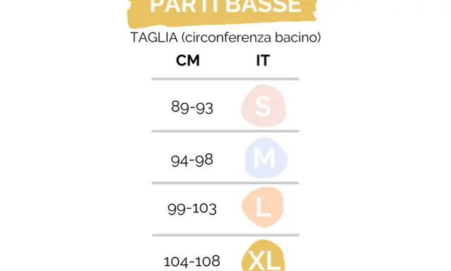 Tabella taglie per parti basse: la taglia S corrisponde a una circonferenza bacino di 89-93 cm.