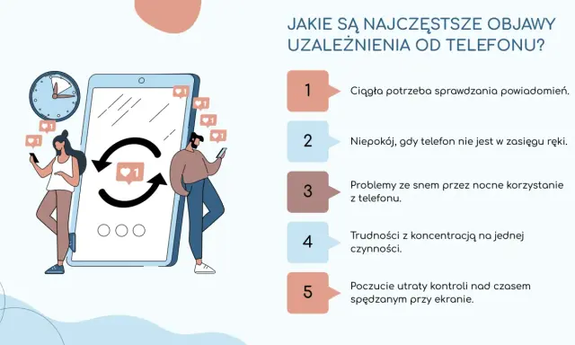 Ilustracja pokazuje objawy uzależnienia od telefonu: ciągła potrzeba sprawdzania powiadomień, niepokój, problemy ze snem i koncentracją.
