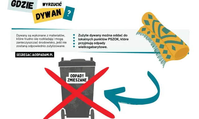 Gdzie wyrzucić dywaniki łazienkowe? Zużyte dywany oddaj do PSZOK-u, nie do odpadów zmieszanych.