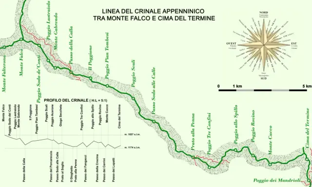 Sentiero sul crinale degli Appennini Emilia Romagna, da Monte Falco a Cima del Termine, con profilo altimetrico e rosa dei venti.