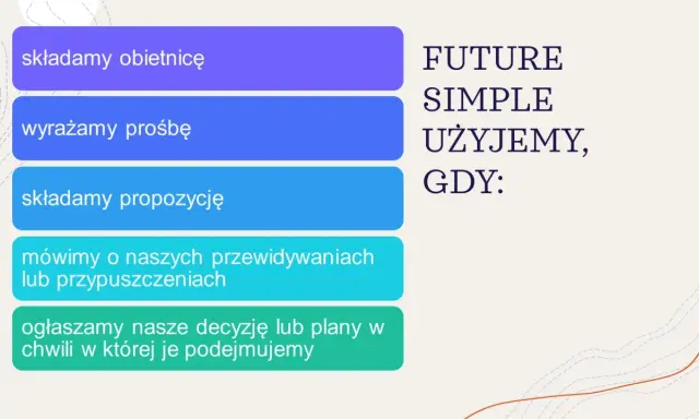 Future Simple vs Future Continuous: kiedy składamy obietnice, prośby, propozycje, mówimy o przewidywaniach lub ogłaszamy decyzje.